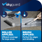 Skyguard Liquid Rubber Roof Coating