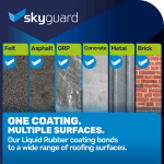 Skyguard Liquid Rubber Roof Coating