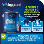 Skyguard Liquid Rubber Roof Coating