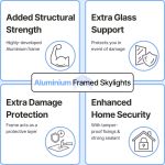 Brightside Skylights | Flat Glass Fixed Skylights