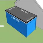 Garage Rubber Roof Kits