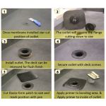 EPDM Internal Drain with Leaf Grate