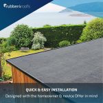Skyguard Garden Roof Kit - Black Metal Trims