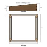 Brightside Skylights | Flat Glass Fixed Skylights