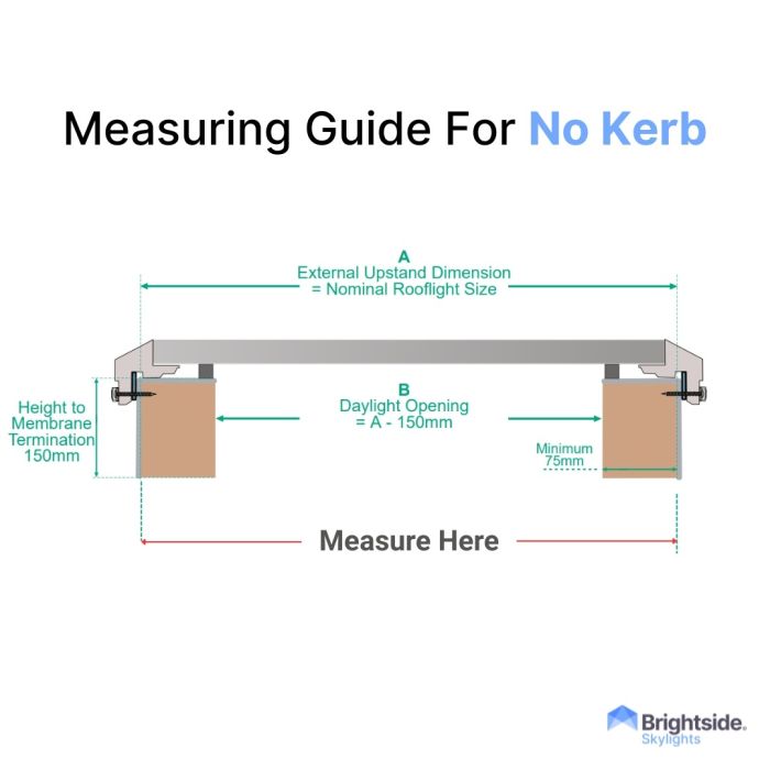 Flat Glass Fixed Skylights | Brightside Skylights