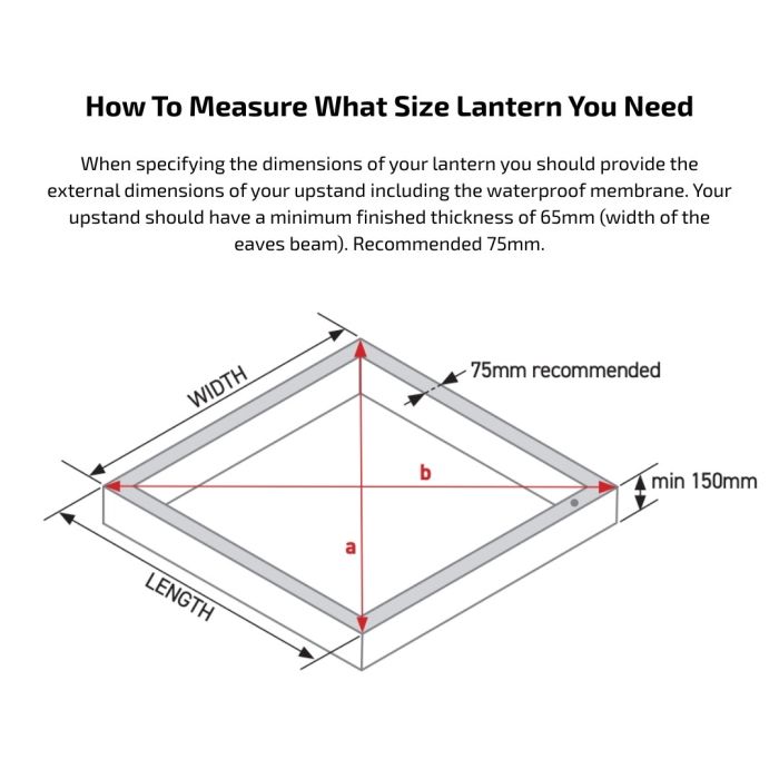 Bespoke Pyramid Roof Lantern | Korniche