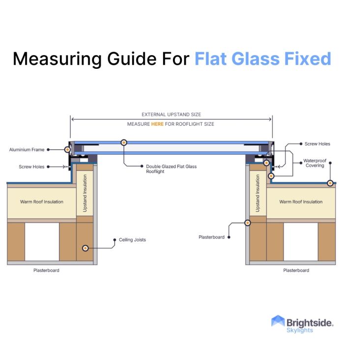 Brightside Skylights | Slimline Flat Glass Fixed Skylights