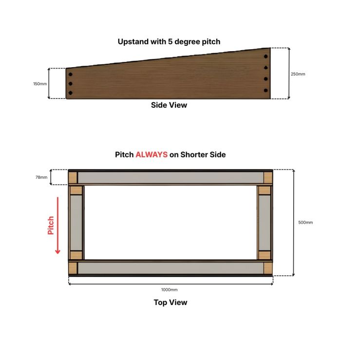 Brightside Skylights | Slimline Flat Glass Fixed Skylights