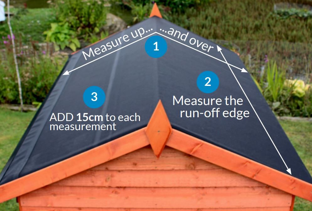 Skyguard EPDM Rubber Membrane 1.0mm