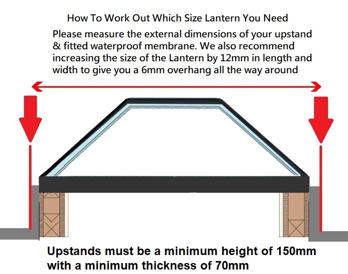 Korniche | Bespoke Pyramid Roof Lantern 