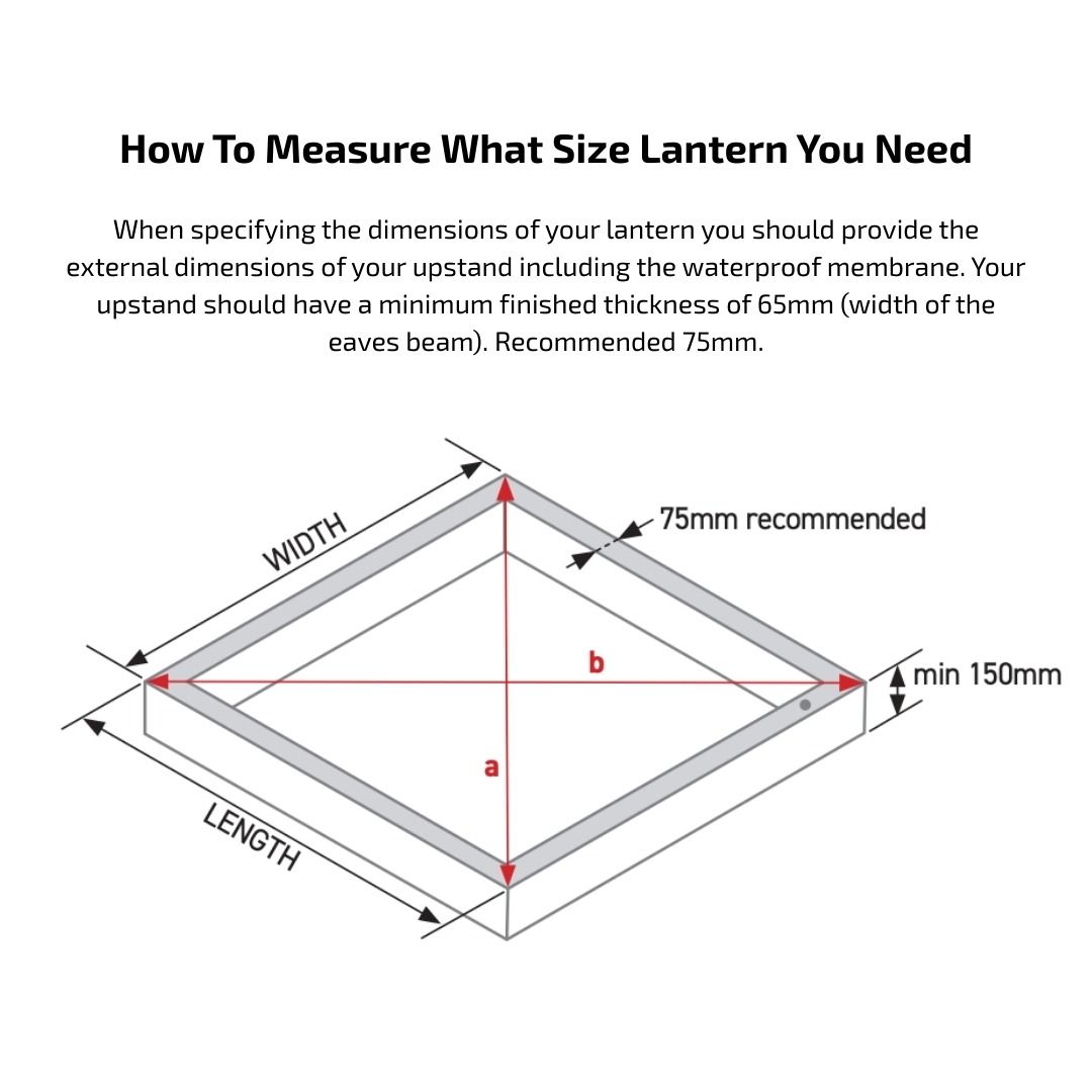 Bespoke Pyramid Roof Lantern | Korniche