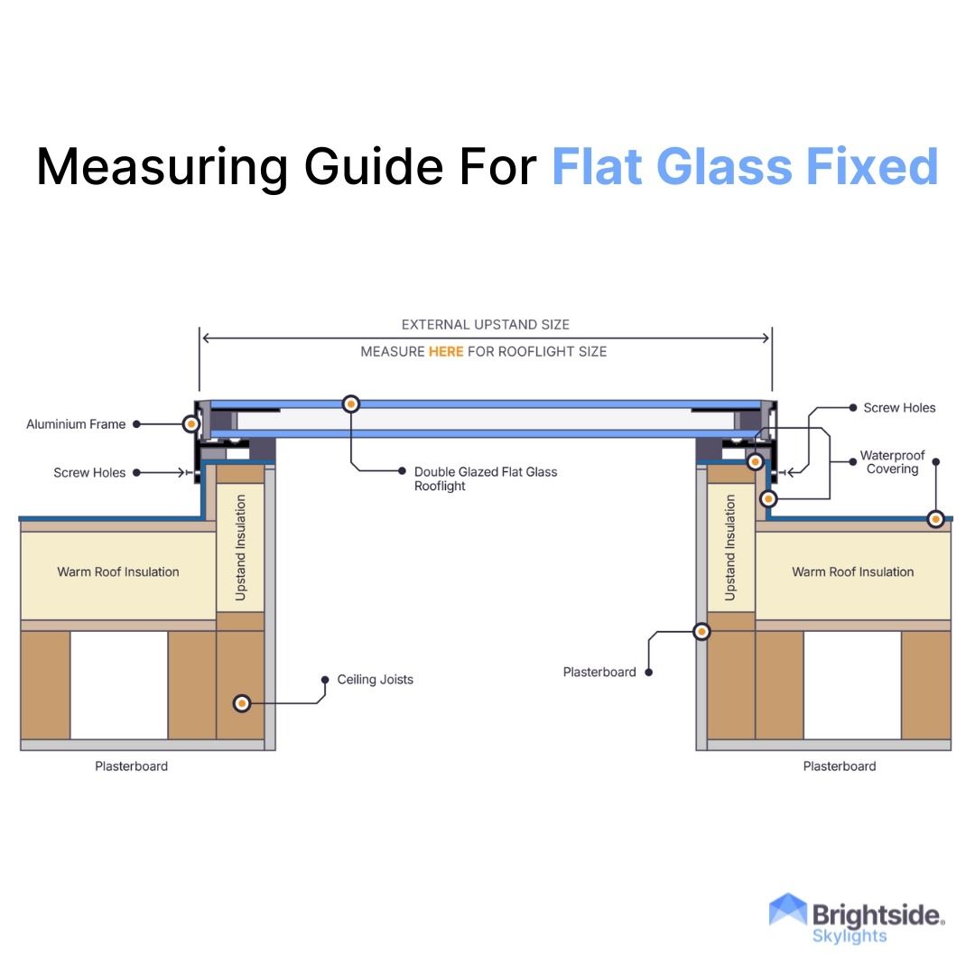 Brightside Skylights | Slimline Flat Glass Fixed Skylights