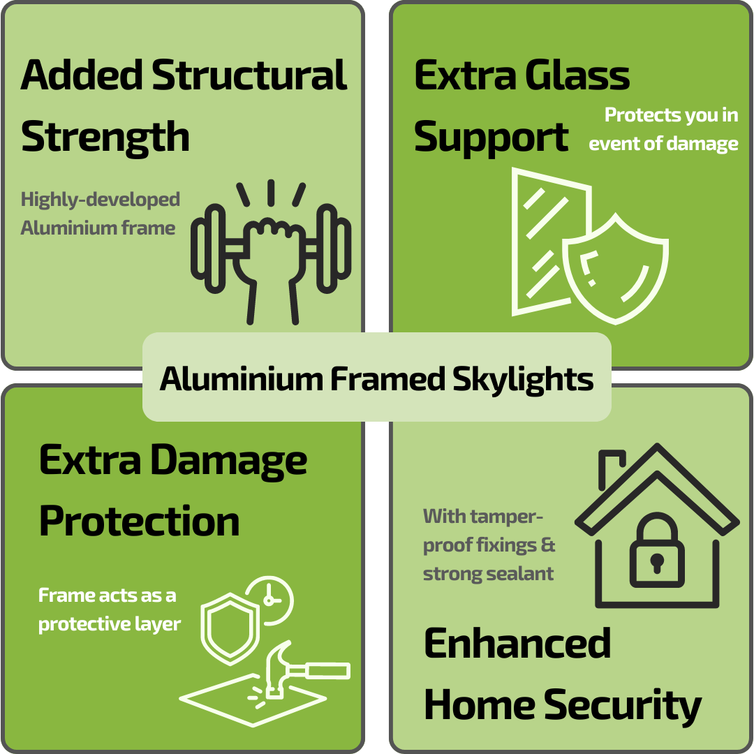 Skyseal | Flat Glass Fixed Rooflight 