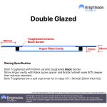 Brightside Skylights | Frameless Flat Glass Skylight