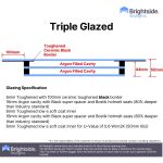Brightside Skylights | Frameless Flat Glass Skylight