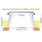 Skyseal | Flat Glass Fixed Rooflight 