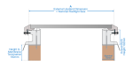 Skyseal | Flat Glass Opening Rooflight 