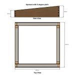 Brightside Skylights | Slimline Flat Glass Fixed Skylights