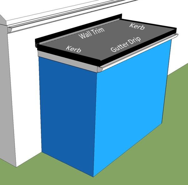 EPDM Porch Roof Kits from Rubber4Roofs