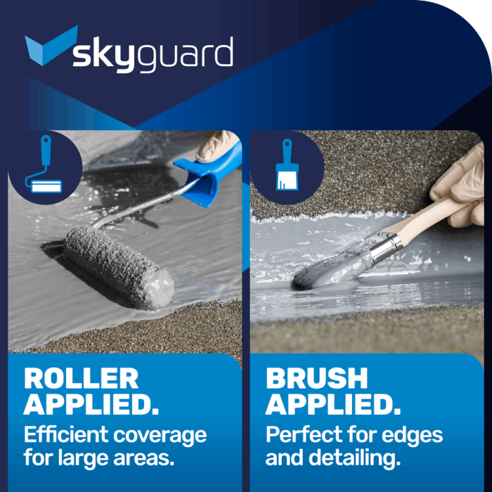 Skyguard Liquid Rubber Roof Coating