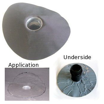 Resitrix Drain Outlet