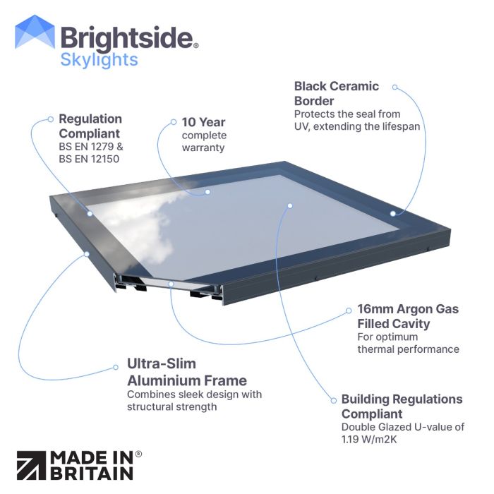 Brightside Skylights | Flat Glass Fixed Skylights