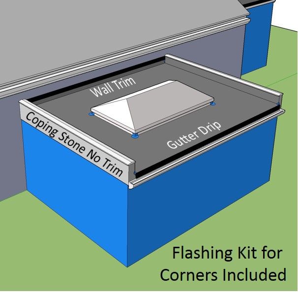 Orangery Roof Kits
