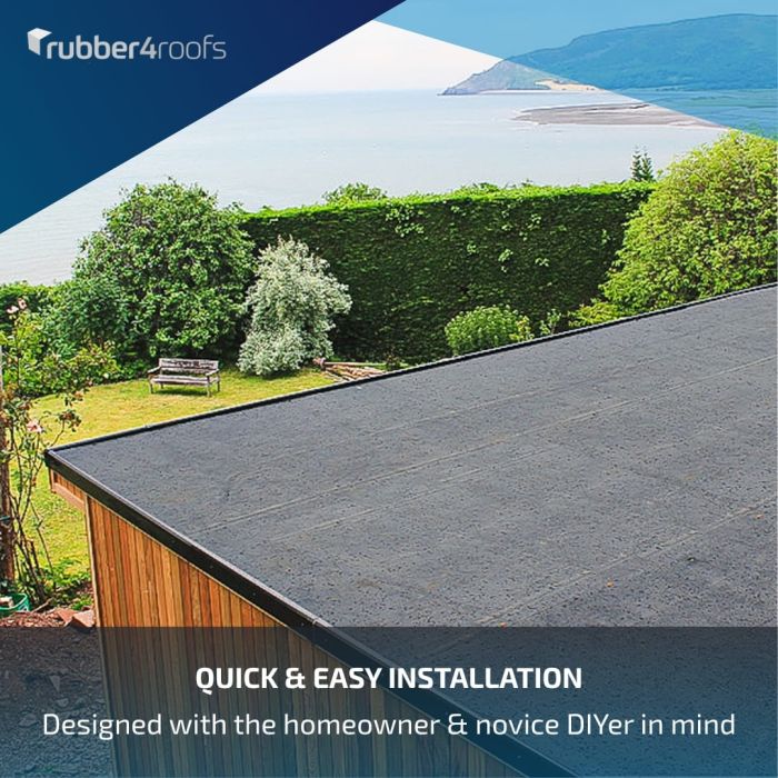 Skyguard Garden Roof Kit - Black Metal Trims