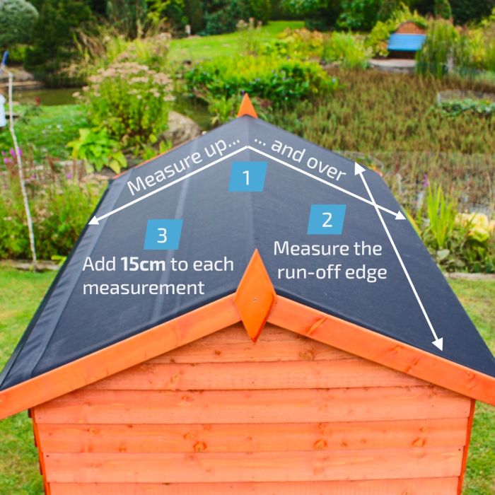 Skyguard guide to measuring an apex shed roof, with three numbered measuring steps marked