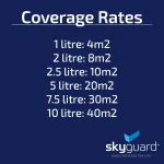 Skyguard Water Based Deck Adhesive