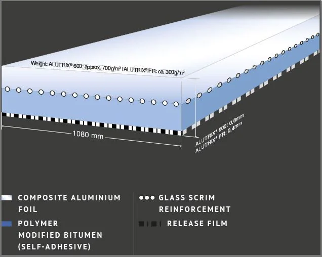 ALUTRIX 600 Self Adhesive Vapour Barrier