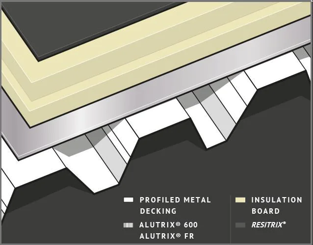 ALUTRIX 600 Self Adhesive Vapour Barrier