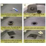 EPDM Internal Drain with Leaf Grate